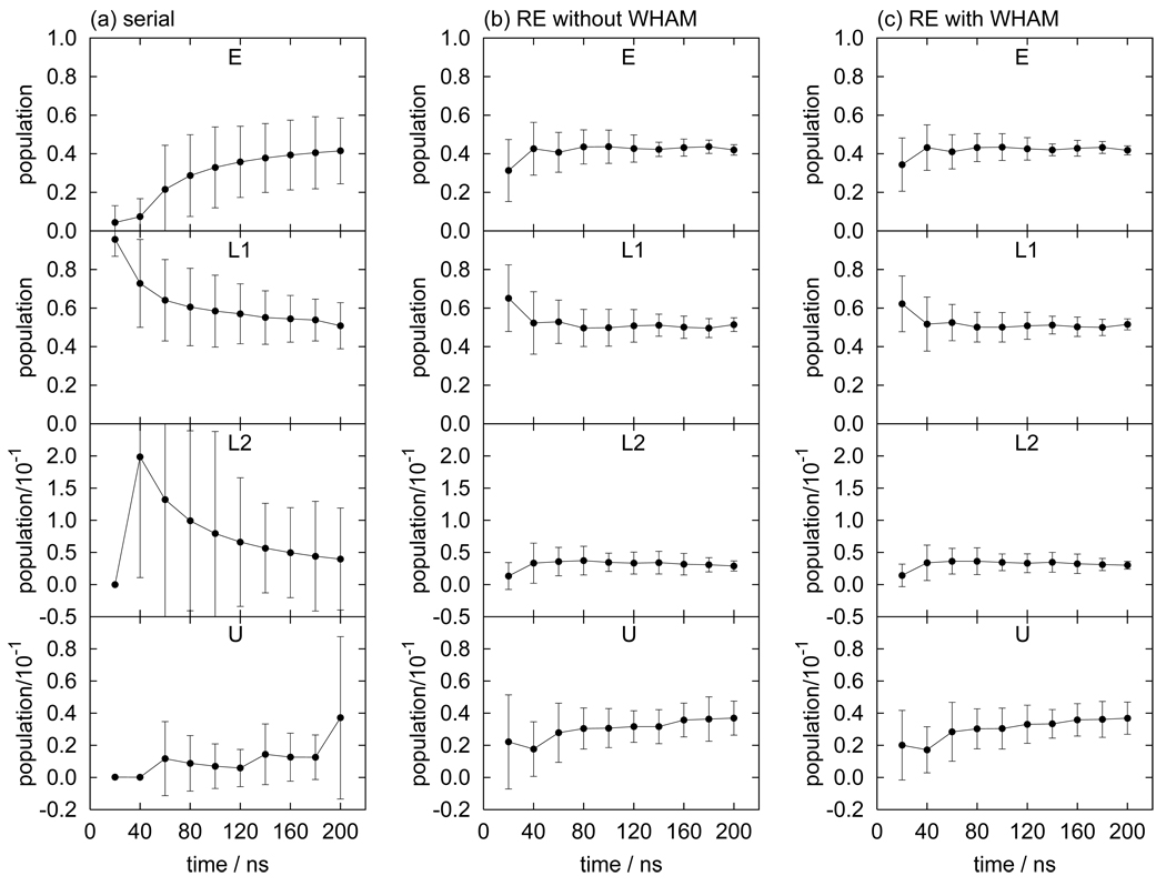 FIG. 11