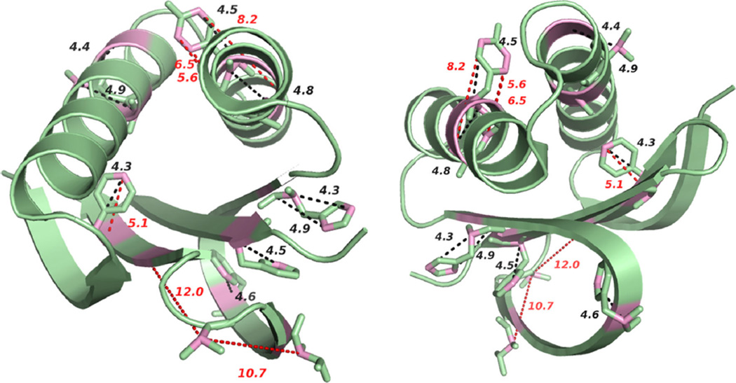 Fig. 6