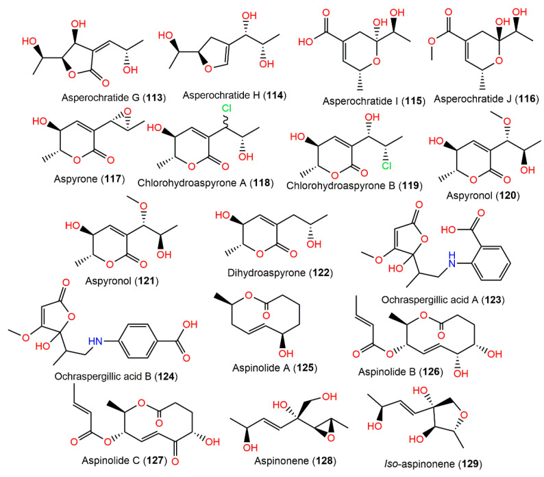 Figure 11