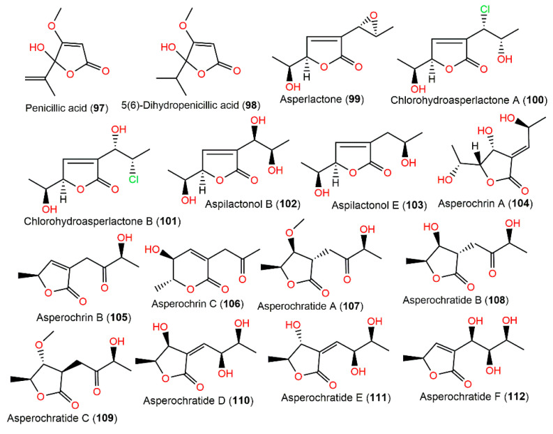 Figure 10