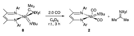 Scheme 4