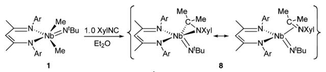 Scheme 3