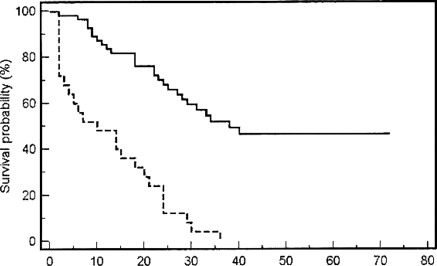 Fig. 1.