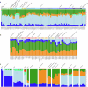 Extended Data Fig. 2
