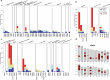 Extended Data Fig. 10