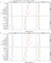 Extended Data Fig. 4