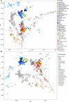 Extended Data Fig. 1