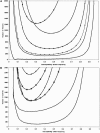 Figure  3