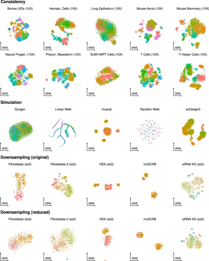 Extended Data Fig. 5