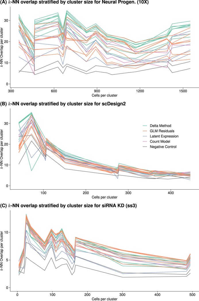 Extended Data Fig. 10