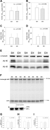 Figure 2-6942