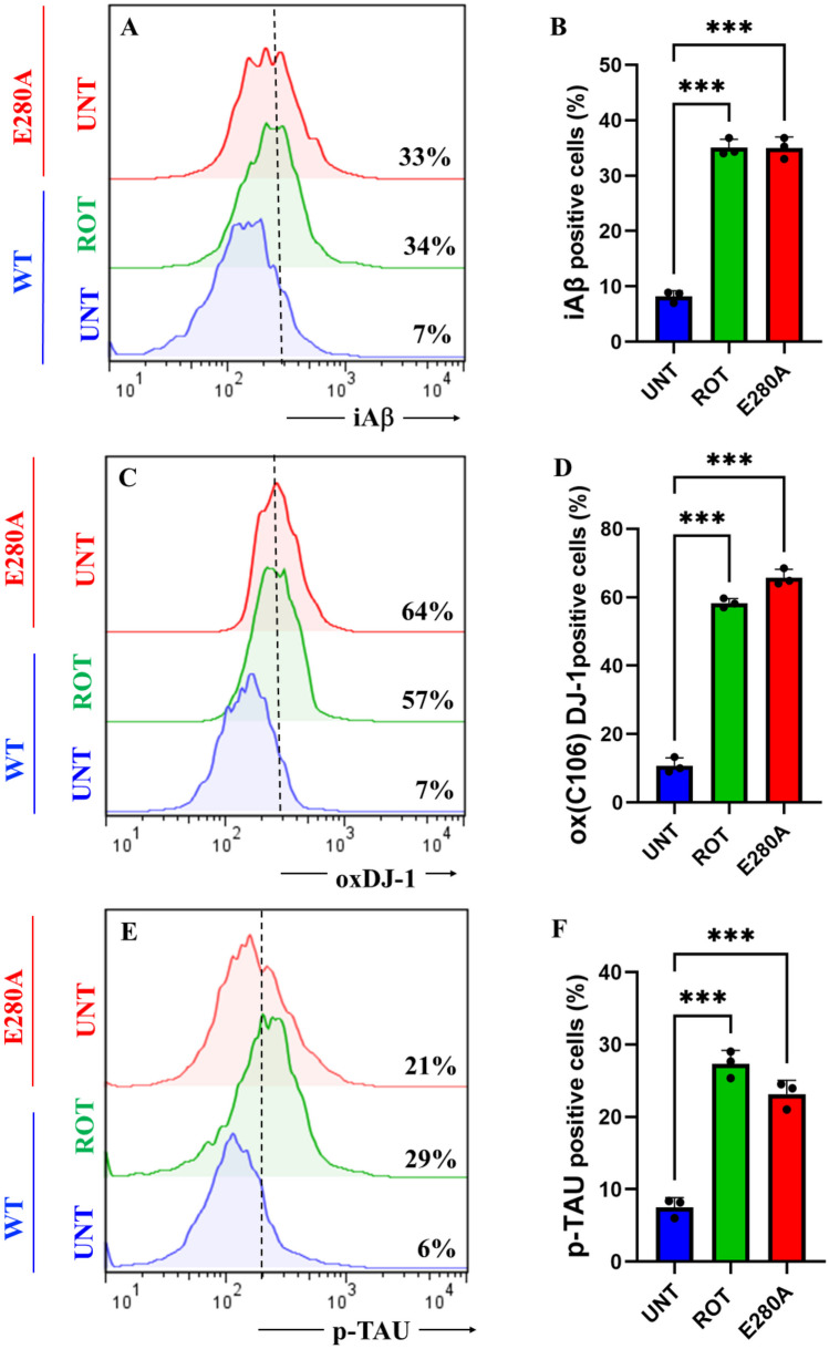 Fig. 4