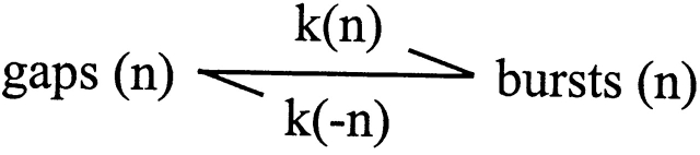 Scheme S2