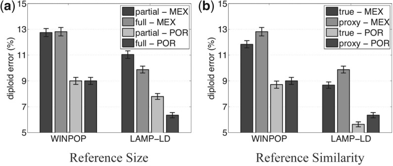 Fig. 3.