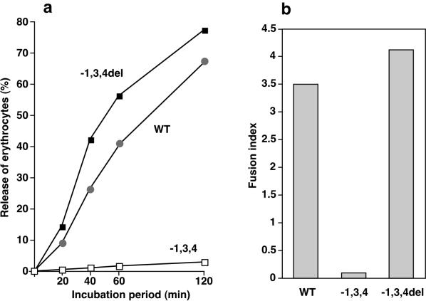 FIG. 7.