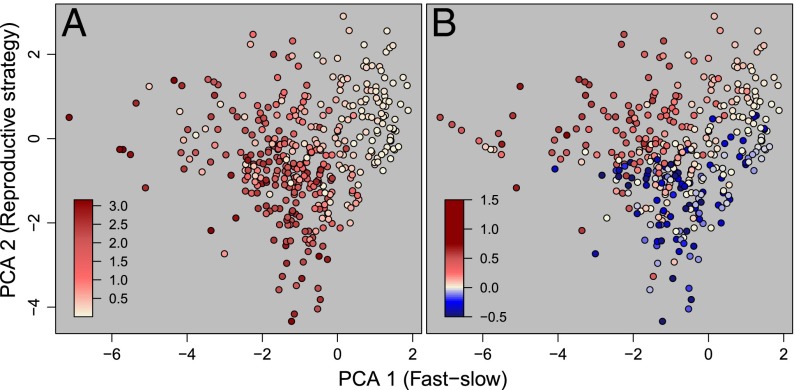 Fig. 3.