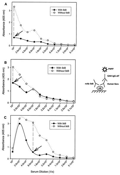 FIG. 1.