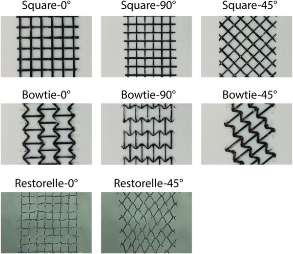 Loading orientations for PCU membranes and a commercial polypropylene mesh (Restorelle). Membranes and mesh colored black for clarity.