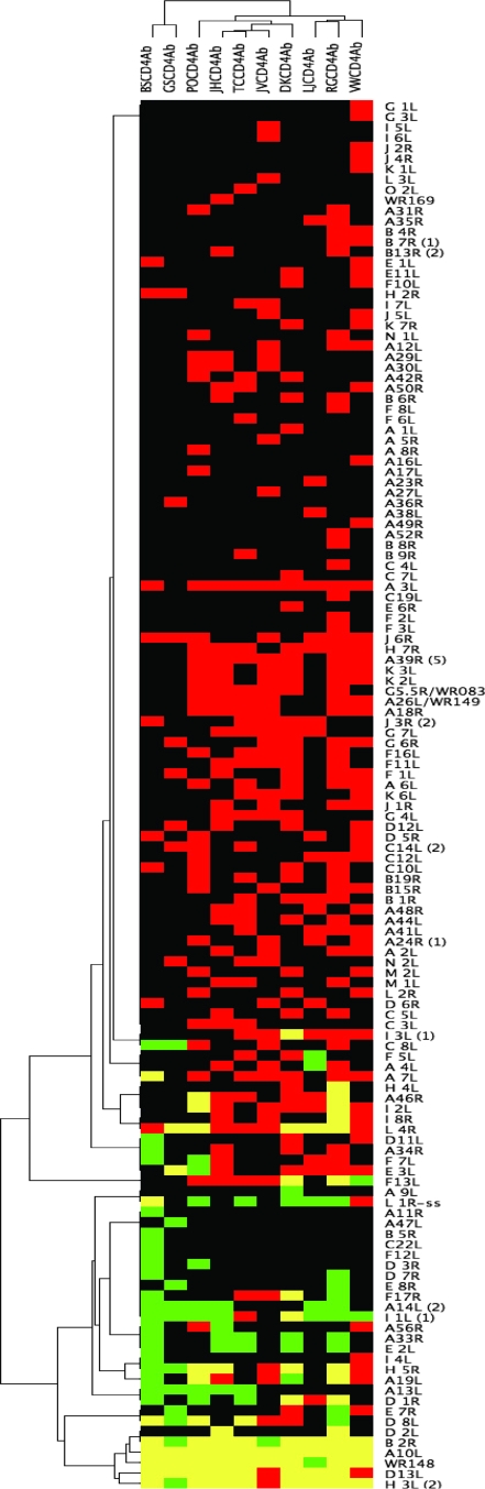 FIG. 6.