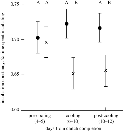 Figure 1.