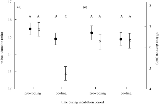 Figure 2.