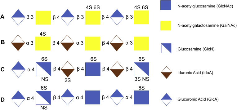 Fig. 1