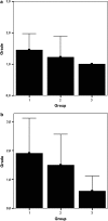 Fig. 3