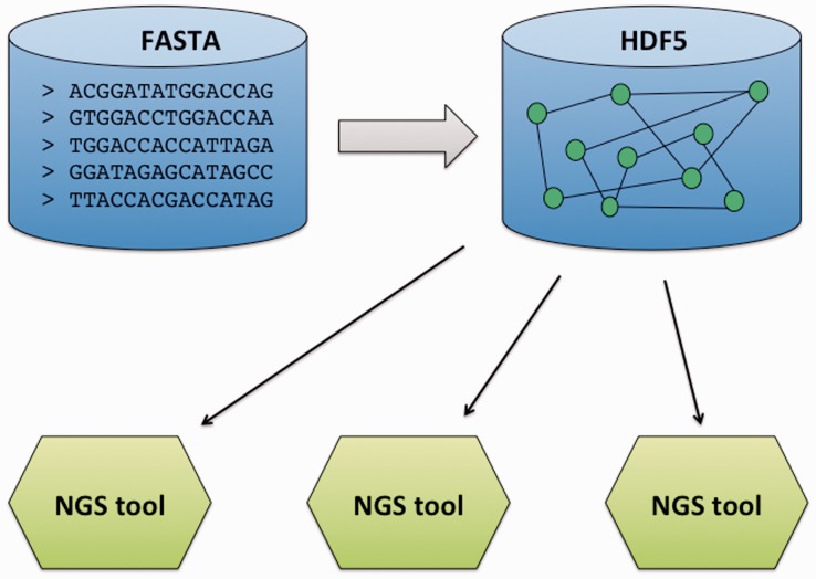 Fig. 1.