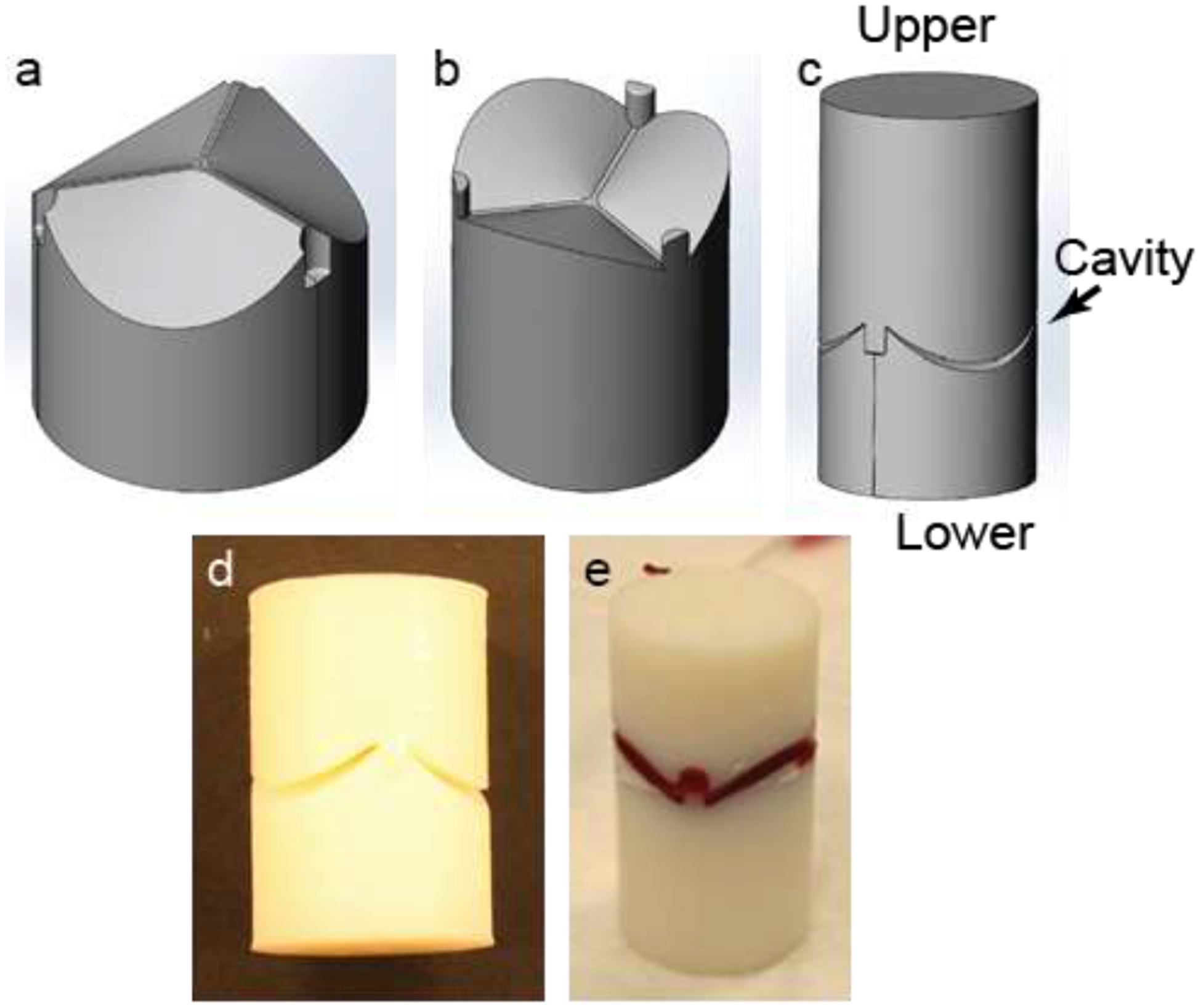 Figure 2: