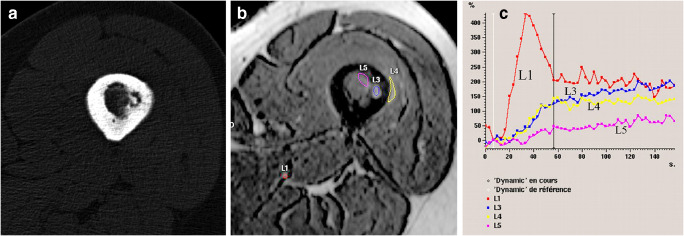 Fig.8