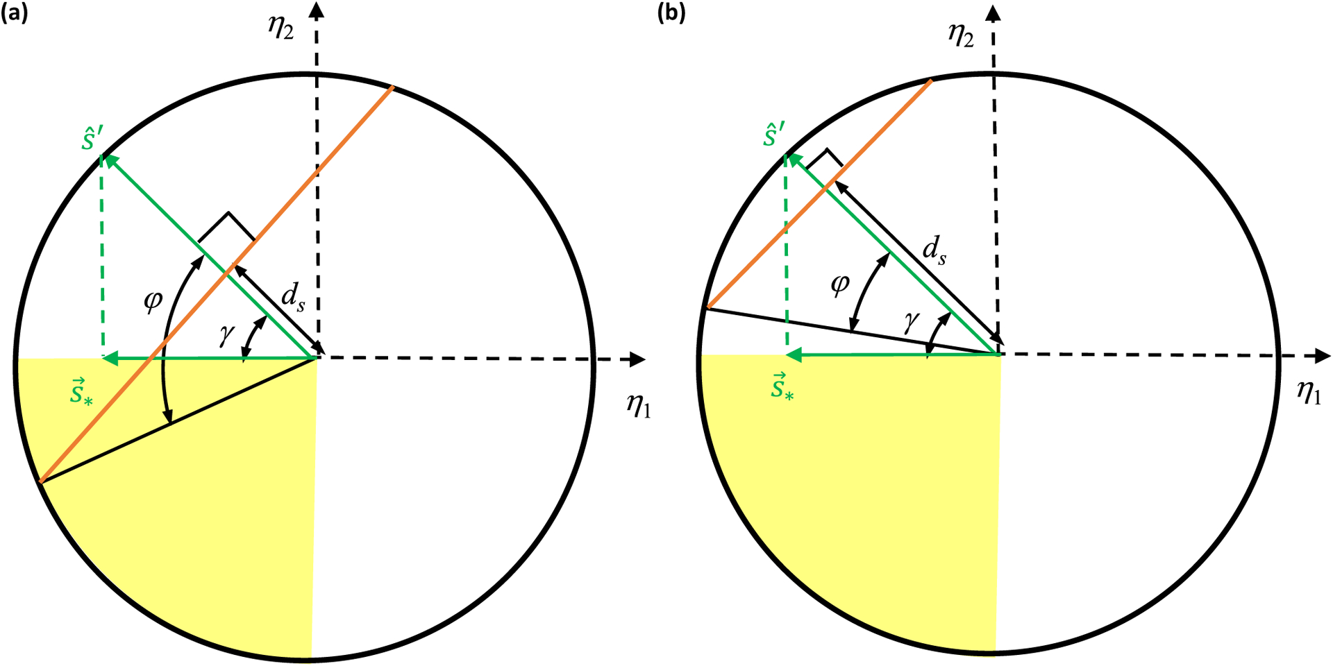 FIG. 9.