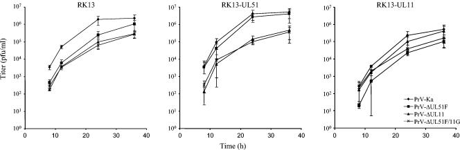 FIG. 5.