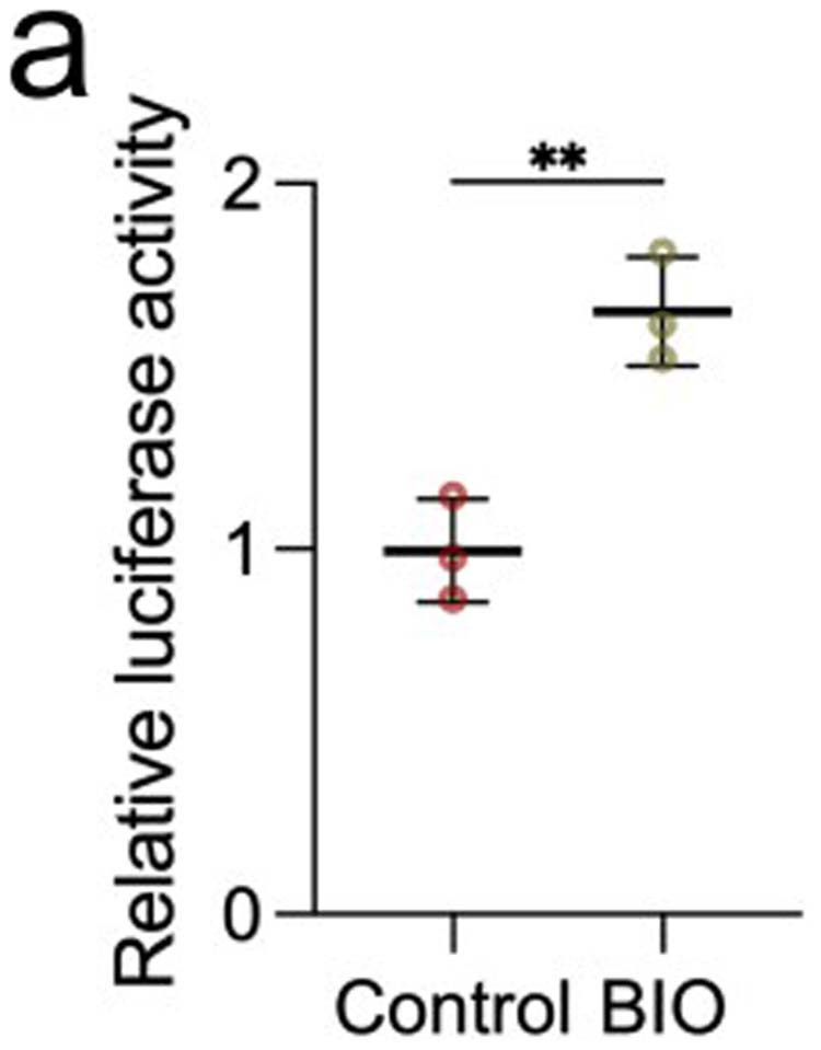 Extended Data Fig. 9