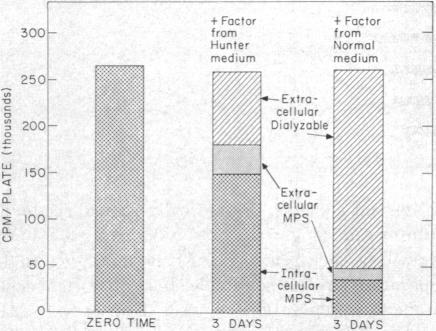 graphic file with name pnas00111-0376-a.jpg