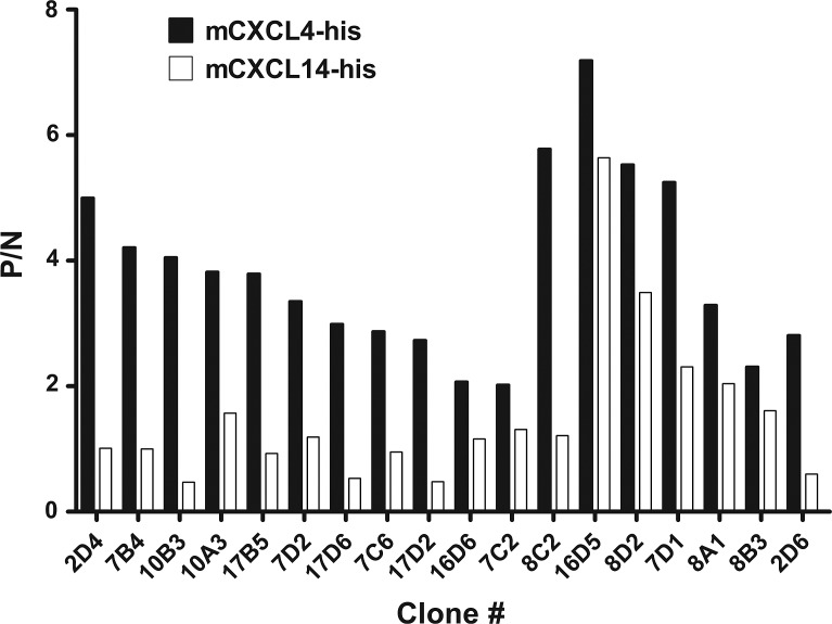 FIG. 1.