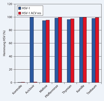 graphic file with name 106_2010_2253_Fig2_HTML.jpg