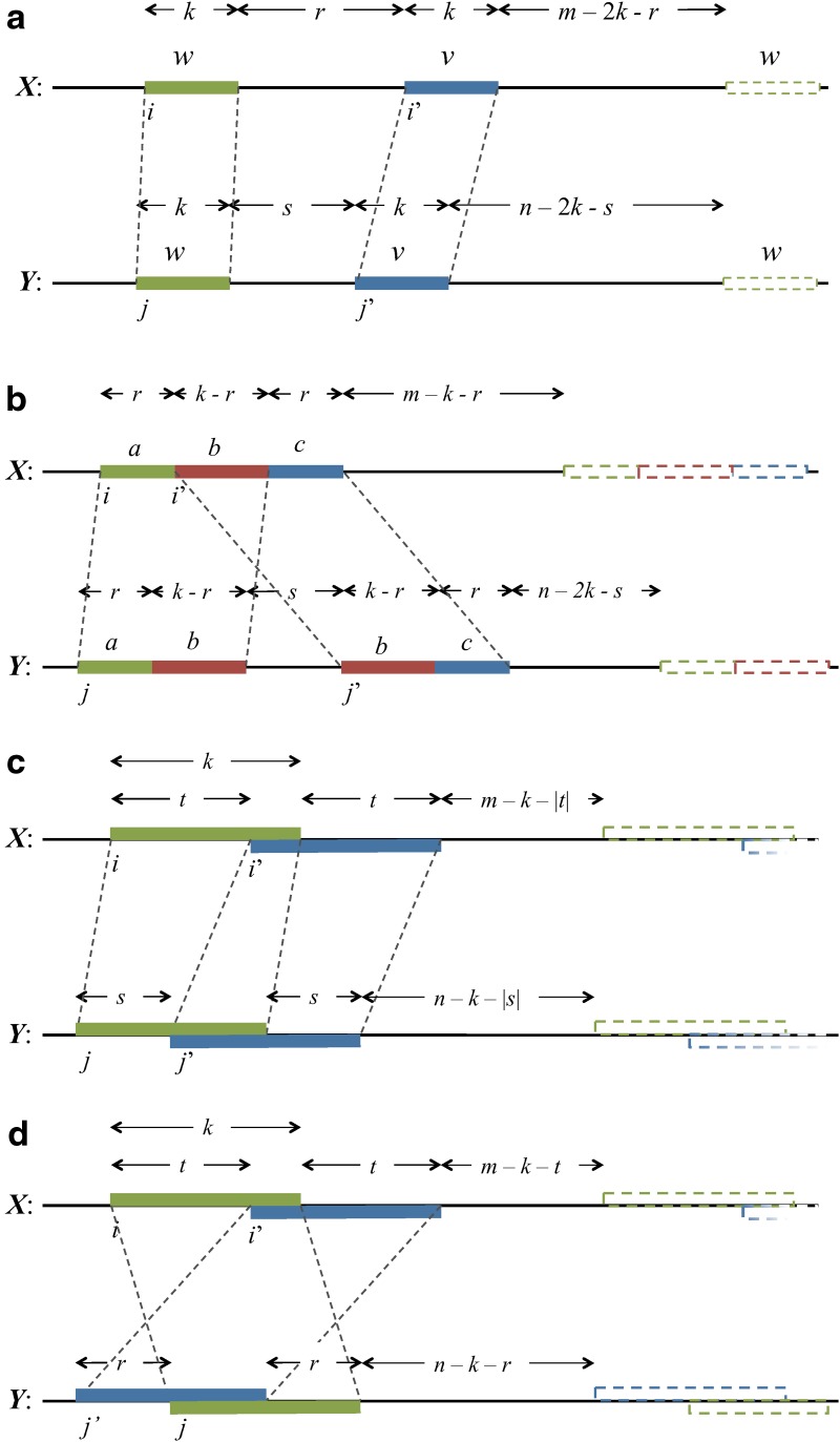 FIG. 7.