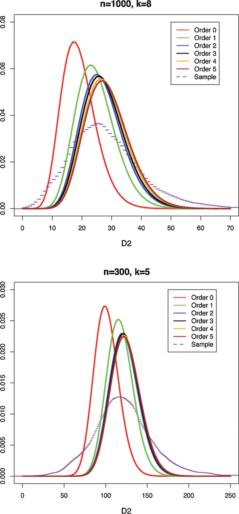 FIG. 6.