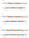 <b>FIG. 10.</b>