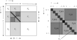 <b>FIG. 2.</b>