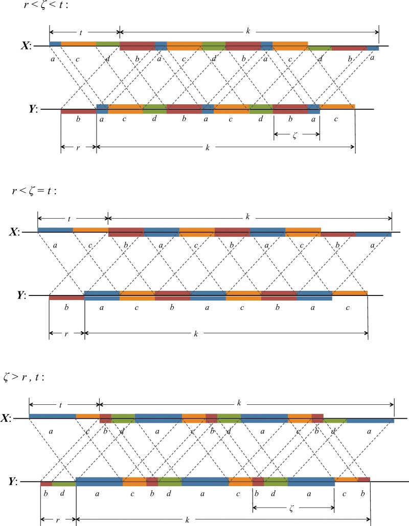 FIG. 10.