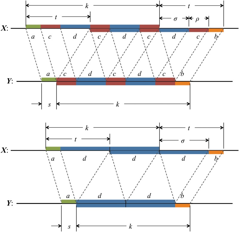 FIG. 8.