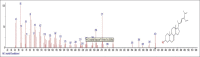 Figure 25