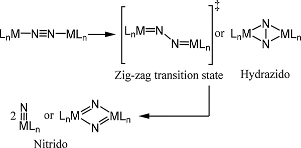 Scheme 2.