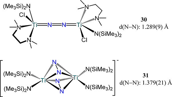 Figure 22.