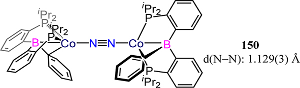 Figure 122.