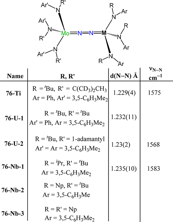 Figure 58.