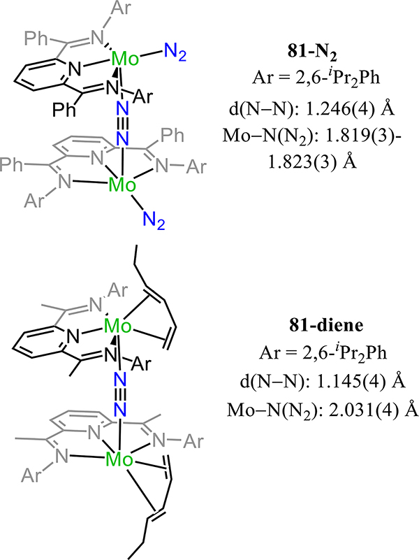 Figure 62.