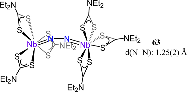 Figure 47.