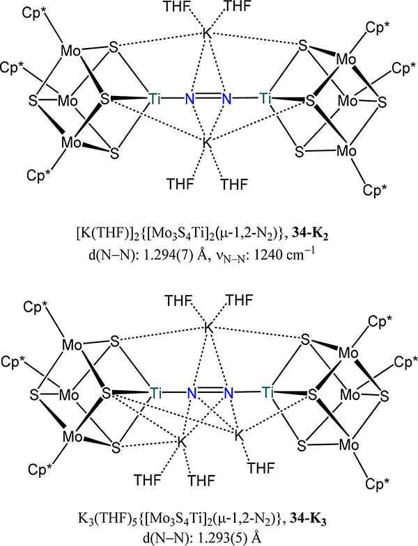 Figure 24.